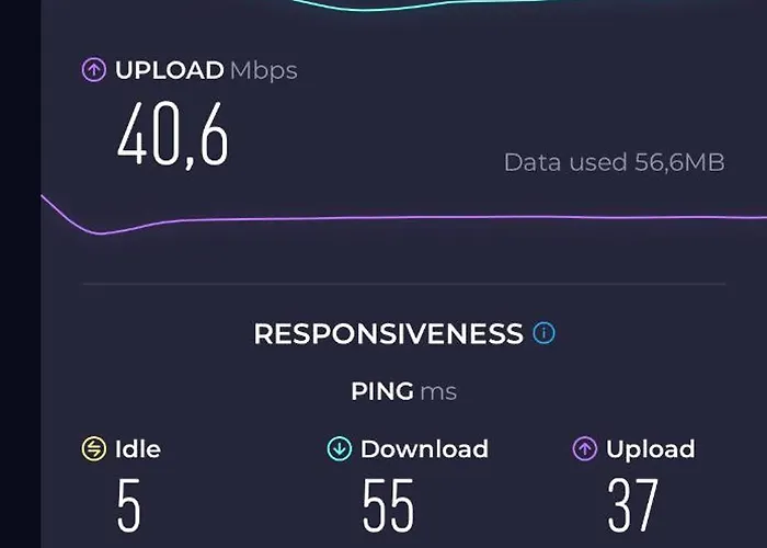 Apartma Jerebika St. 20 شقة Hočko Pohorje